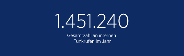 ukk_zahlen+fakten_10.jpg